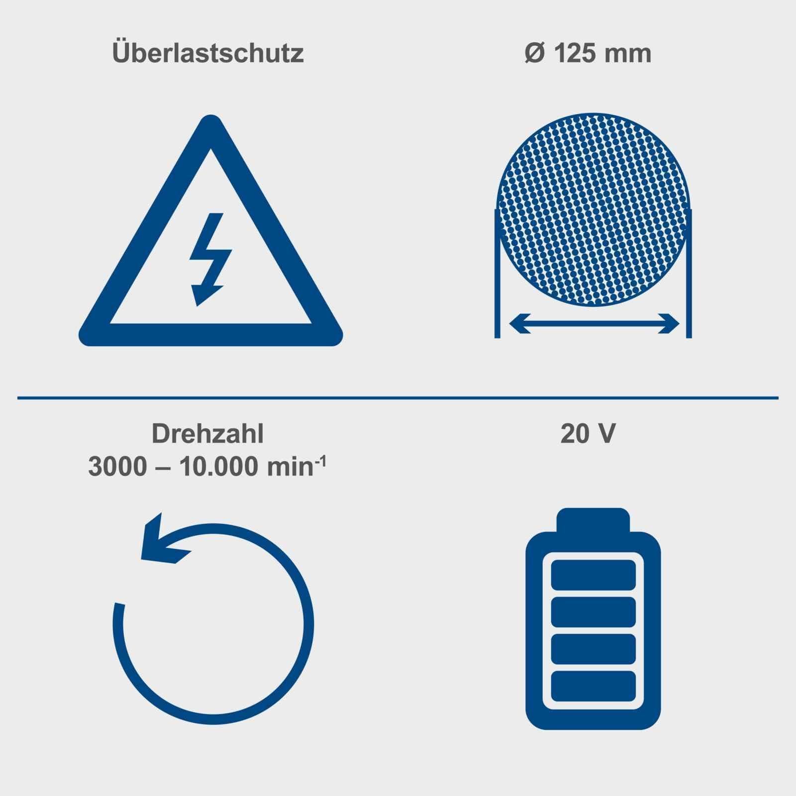 Meuleuse d'angle sans fil avec starterkit 2Ah BC-AG125-X - SET S - SCHEPPACH