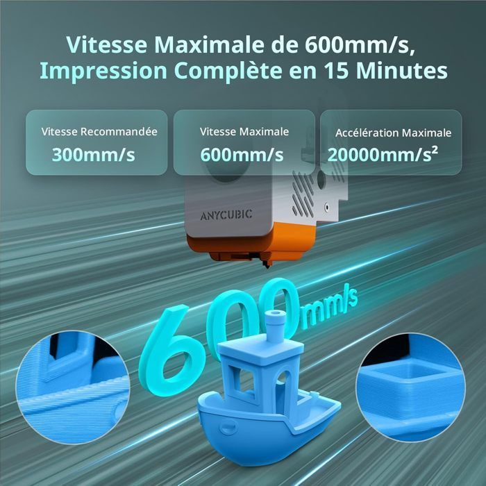 Imprimante 3D Combo - Vitesse 600 mm/s + Structure CoreXY Fermée - Format 250×250×250 mm