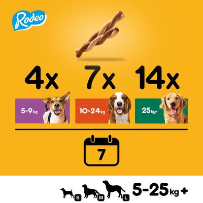 Pedigree Rodeo -herkut kanan kanssa
