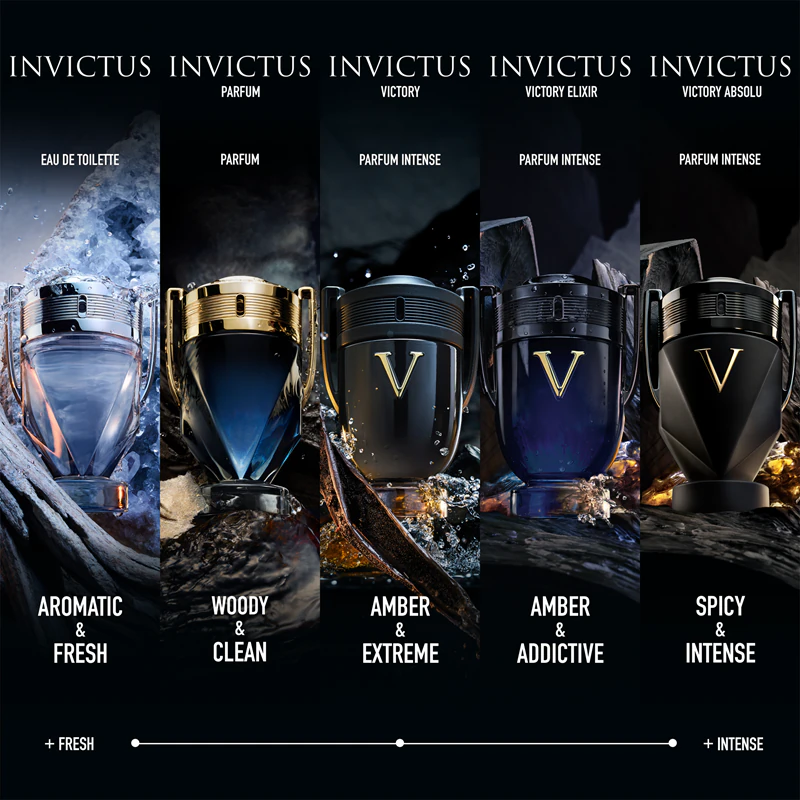 Rabanne Invictus toaletná voda pre mužov