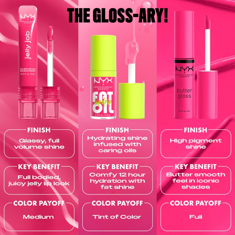 NYX Professional Makeup Jelly Job mirdzošs lūpu spīdums ar pildošu efektu