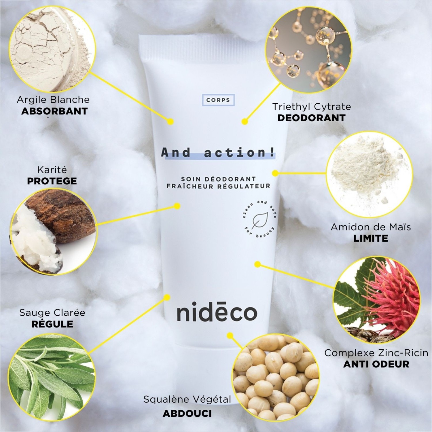 Nidéco And Action