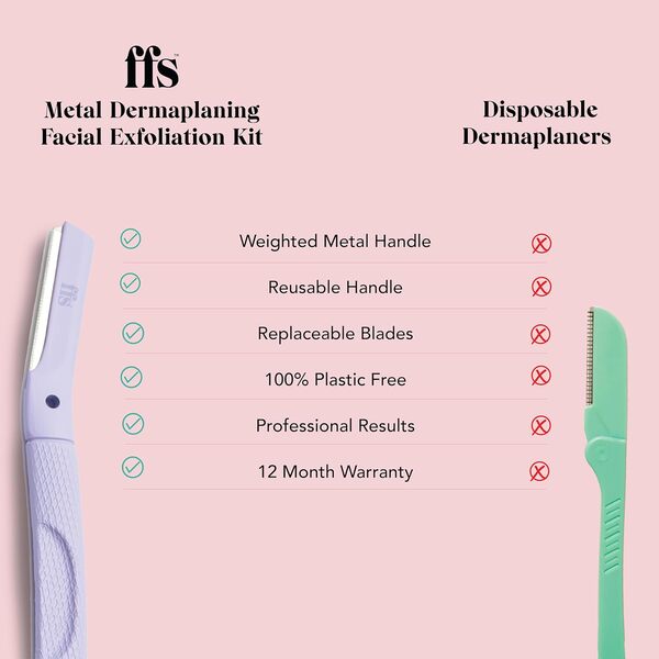 FFS Beauty Dermaplaning Starter Kit - Koralllila