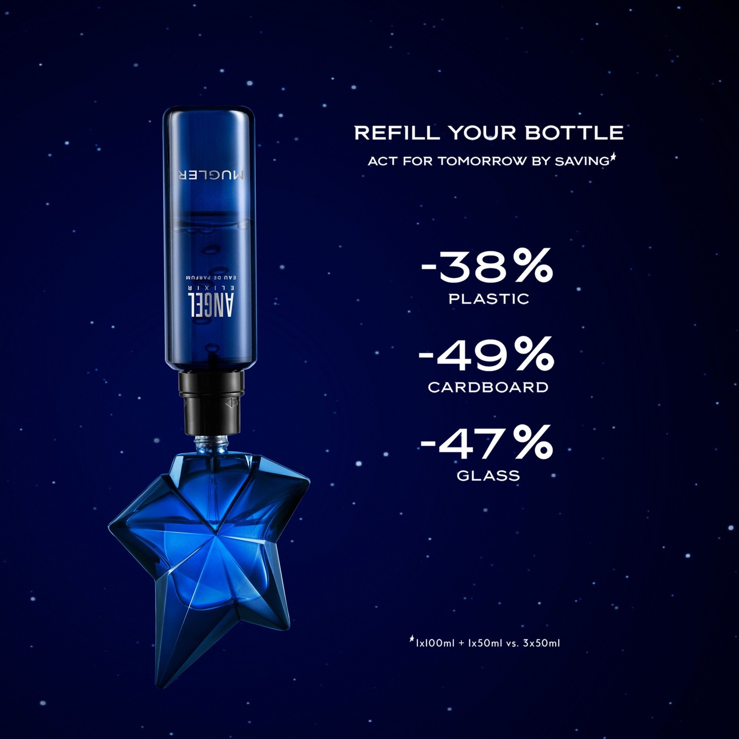 MUGLER Eau de Parfum Angel Elixir Eau de Parfum punjiva – 50 ml – punjiva