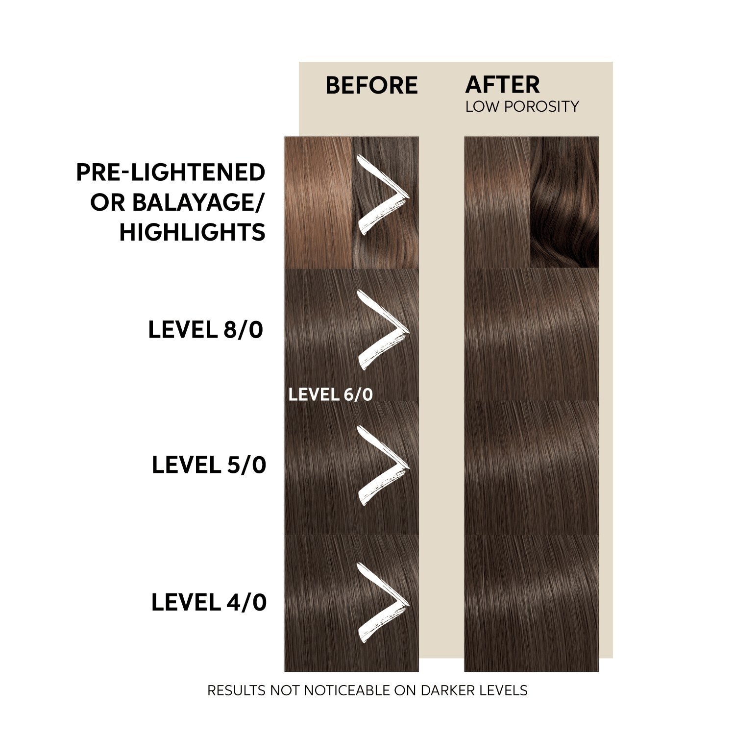 Wella Professionals Hair Mask Color Fresh maska - 150 ml