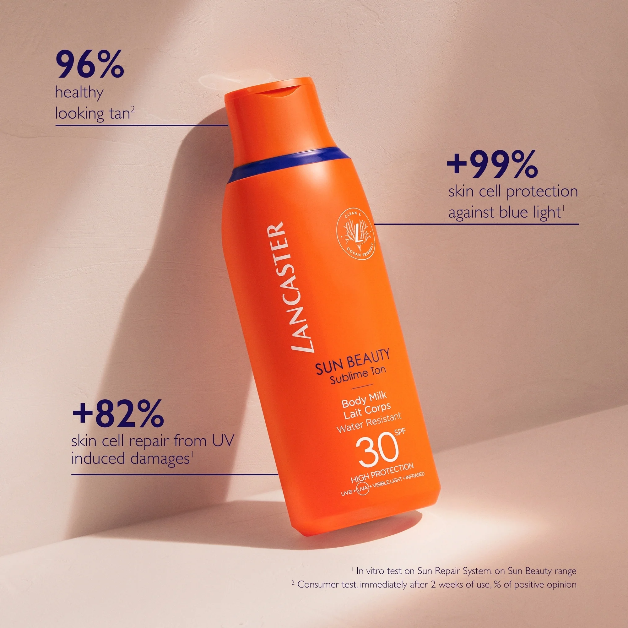 Sun Beauty Body Milk SPF15 - Latte solare corpo media prot.