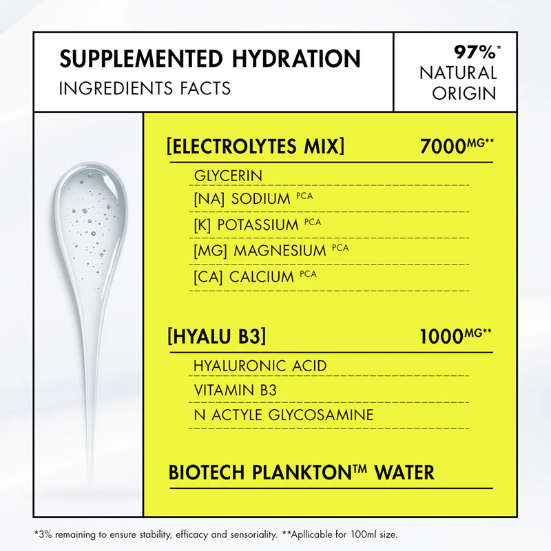 Biotherm Aquasource+ Electrolyte Dewy Gel pleťový gél