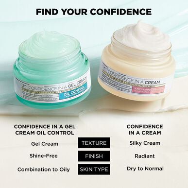 IT Cosmetics Confidence Anti-Aging -kasvovoide geelillä 60 ml 60 ml