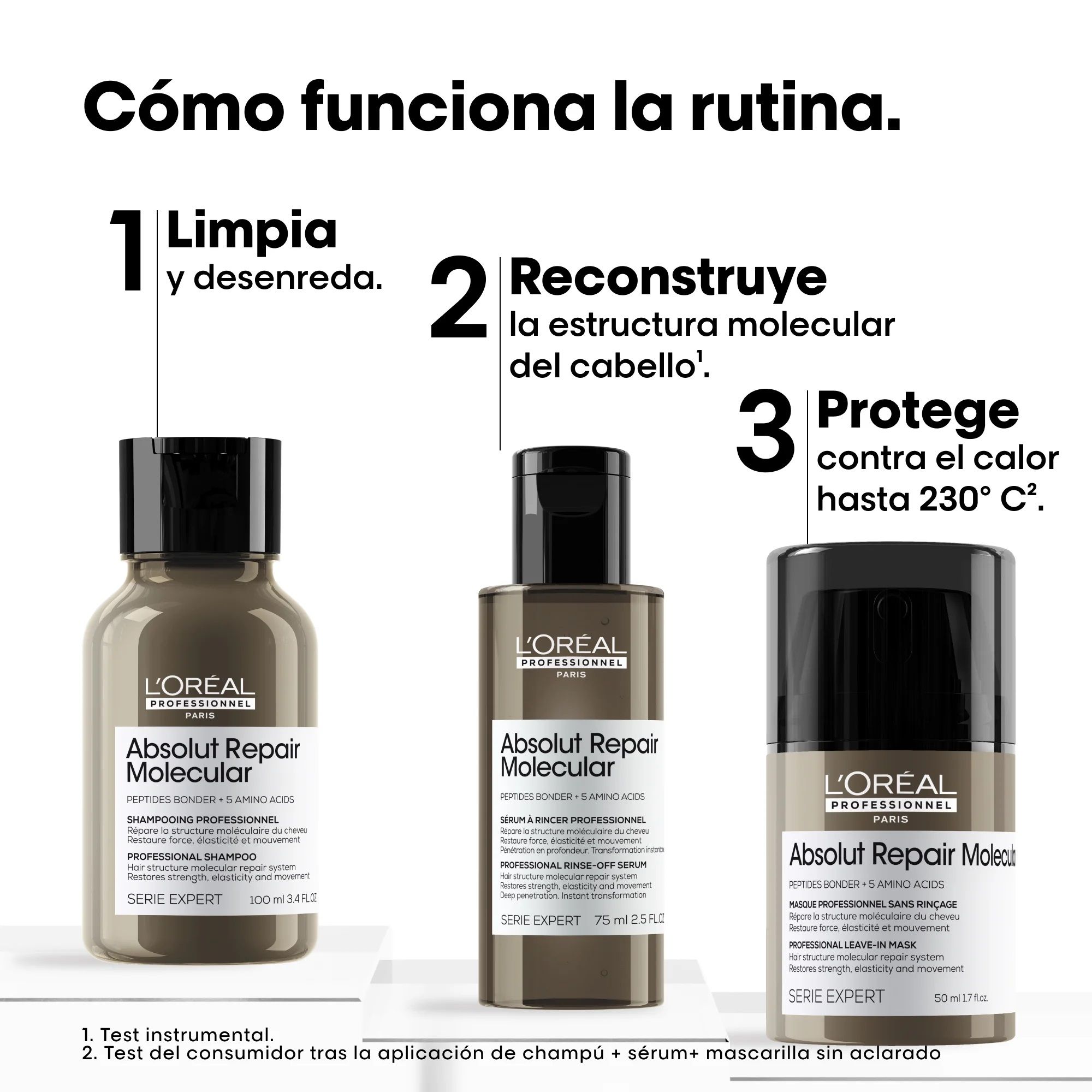 Absolut Repair Molecular Trio komplekts Friziermākslas procedūras