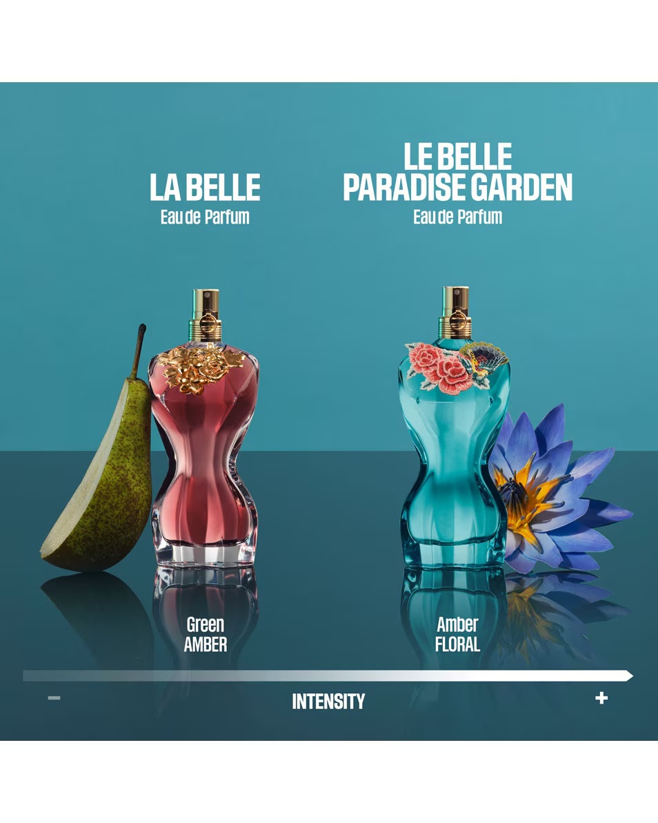 JEAN PAUL GAULTIER LA BELLE EAU DE PARFUM