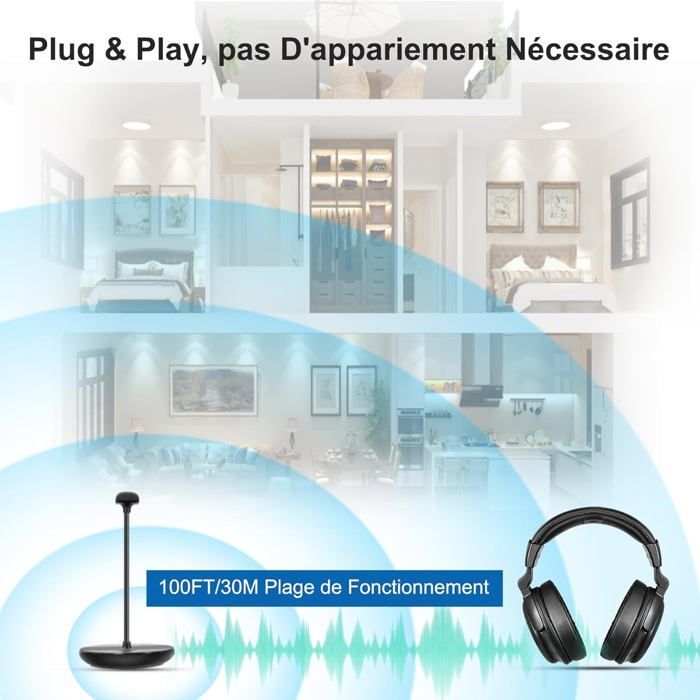 Casque TV sans fil - LAMPE DU PARFUMEUR - Modèle TV-2.4G - Clarté vocale & amplification - RF 2,4 GHz - Émetteur/base charge