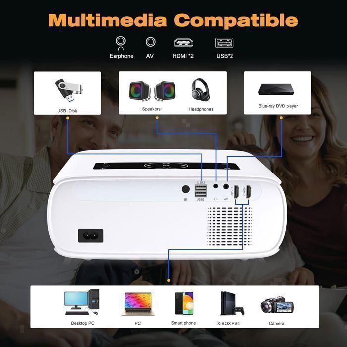Video Projector, WiFi 5G Bluetooth Video Projector, 25000 Lux Native 1080P Full HD 4K Supported Retro Projector, 350