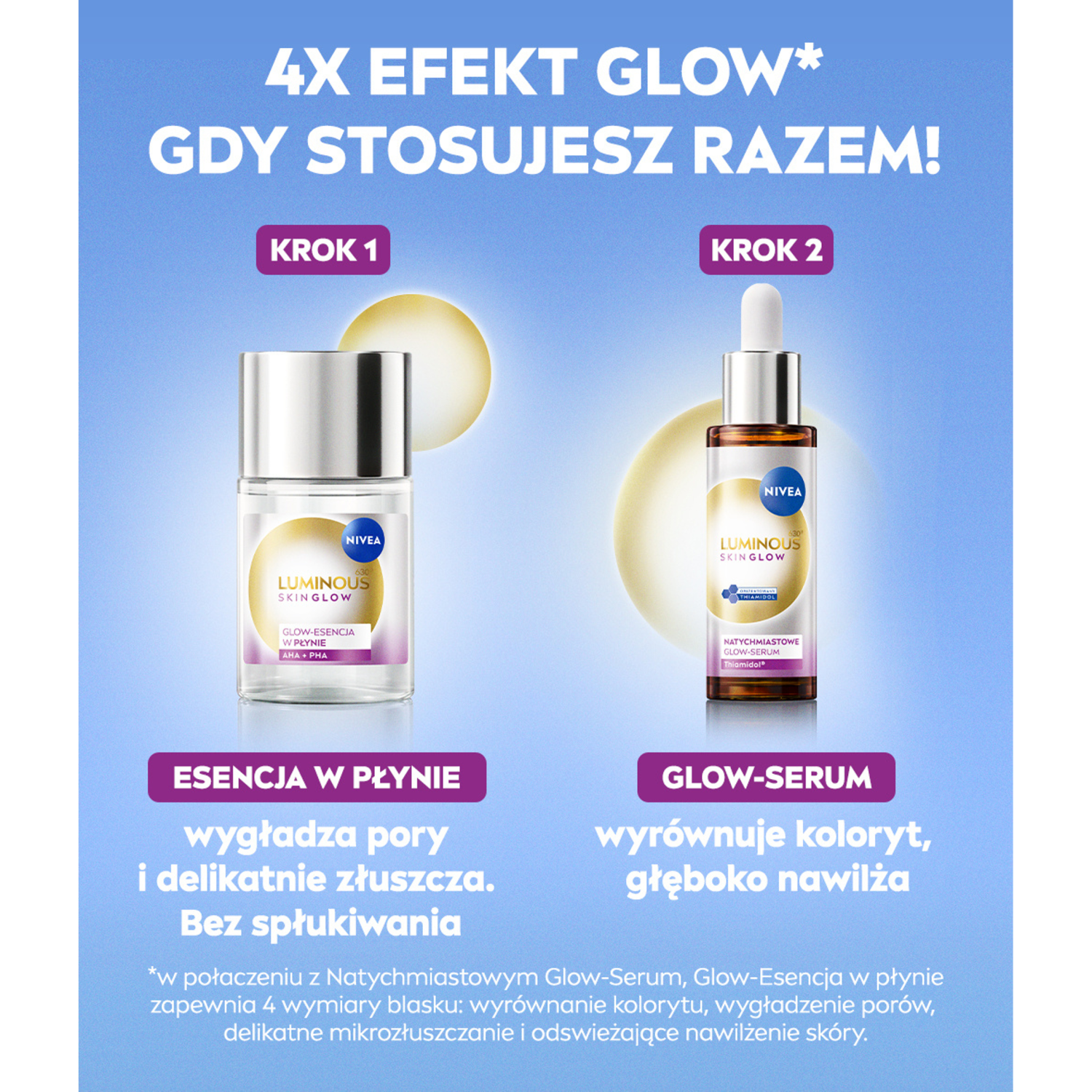 Nivea LUMINOUS630® sijaj kože