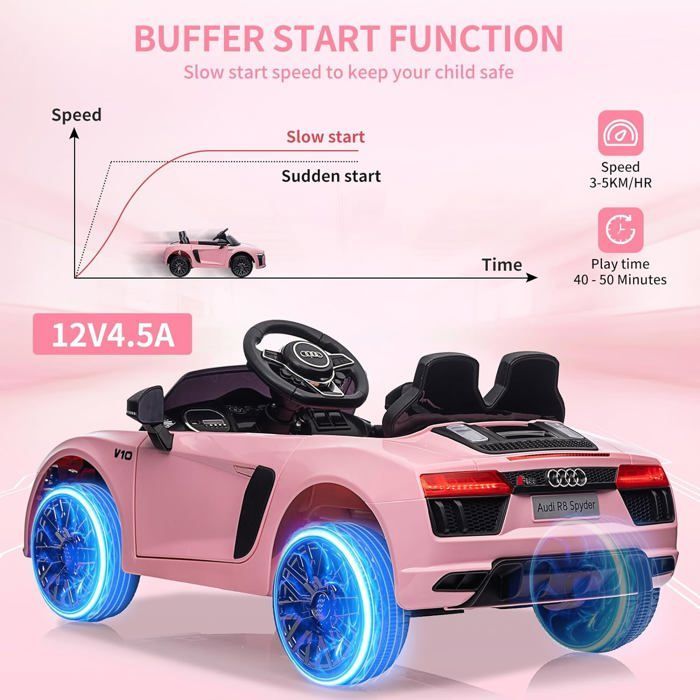 Coche eléctrico infantil Toyota de 12 V con licencia oficial, suspensión, 3 velocidades, luces LED y claxon - Rosa