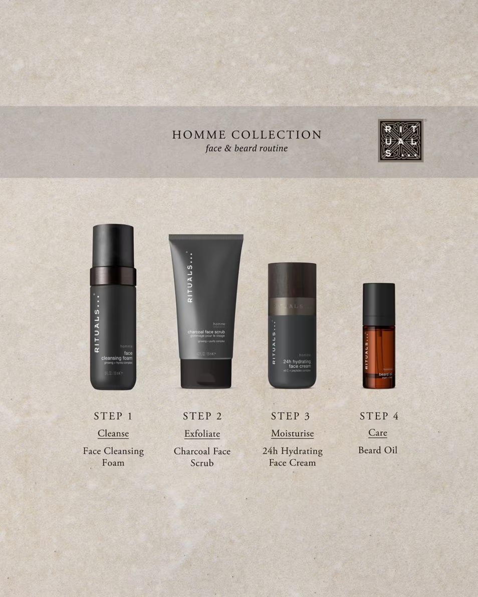 RITUALS HOMME REFILL CREMĂ HIDRATANTĂ PENTRU FAȚĂ