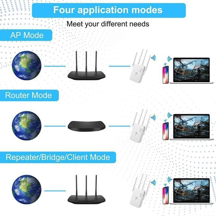 Répéteur WiFi - EINNENFFER - 1200 Mbit/s - Dual Band - 4 Antennes - Mode Répéteur/Point d'accès