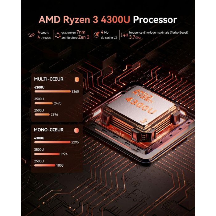 Notebook FHD de 18,5
