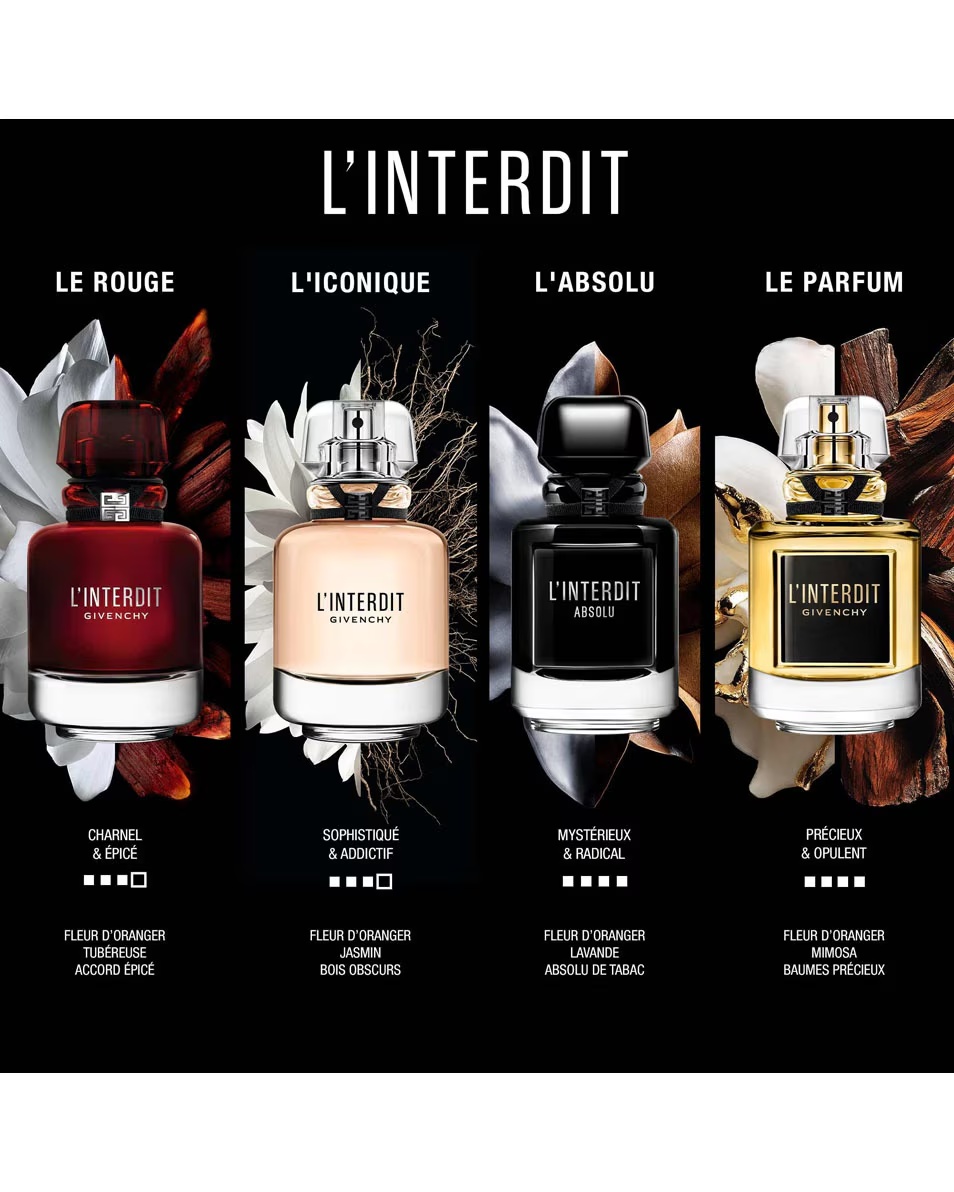 GIVENCHY L'INTERDIT EAU DE PARFUM ROUGE