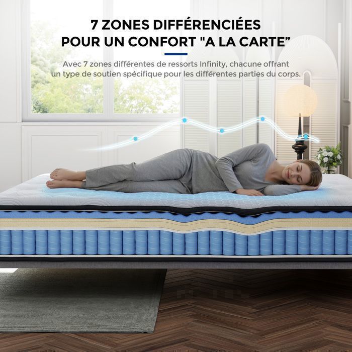 Materasso 90x190 cm - Spessore 26 cm - 7 zone di comfort in memory foam. Memory foam ad alta resilienza, lattice blu, ipoallergenico.