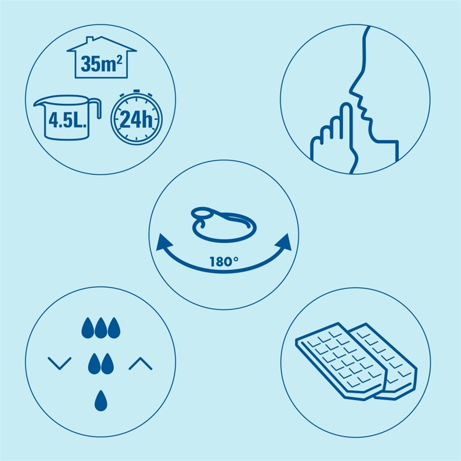 WICK oro valytuvas, ultragarsinis šalto oro drėkintuvas – 1 vnt.