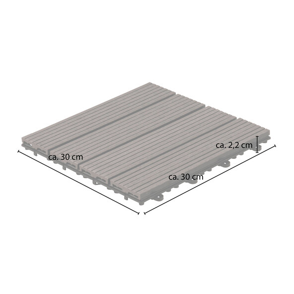 WPC-puulevyt BAVARO, 3m² pakkaus, antrasiitti