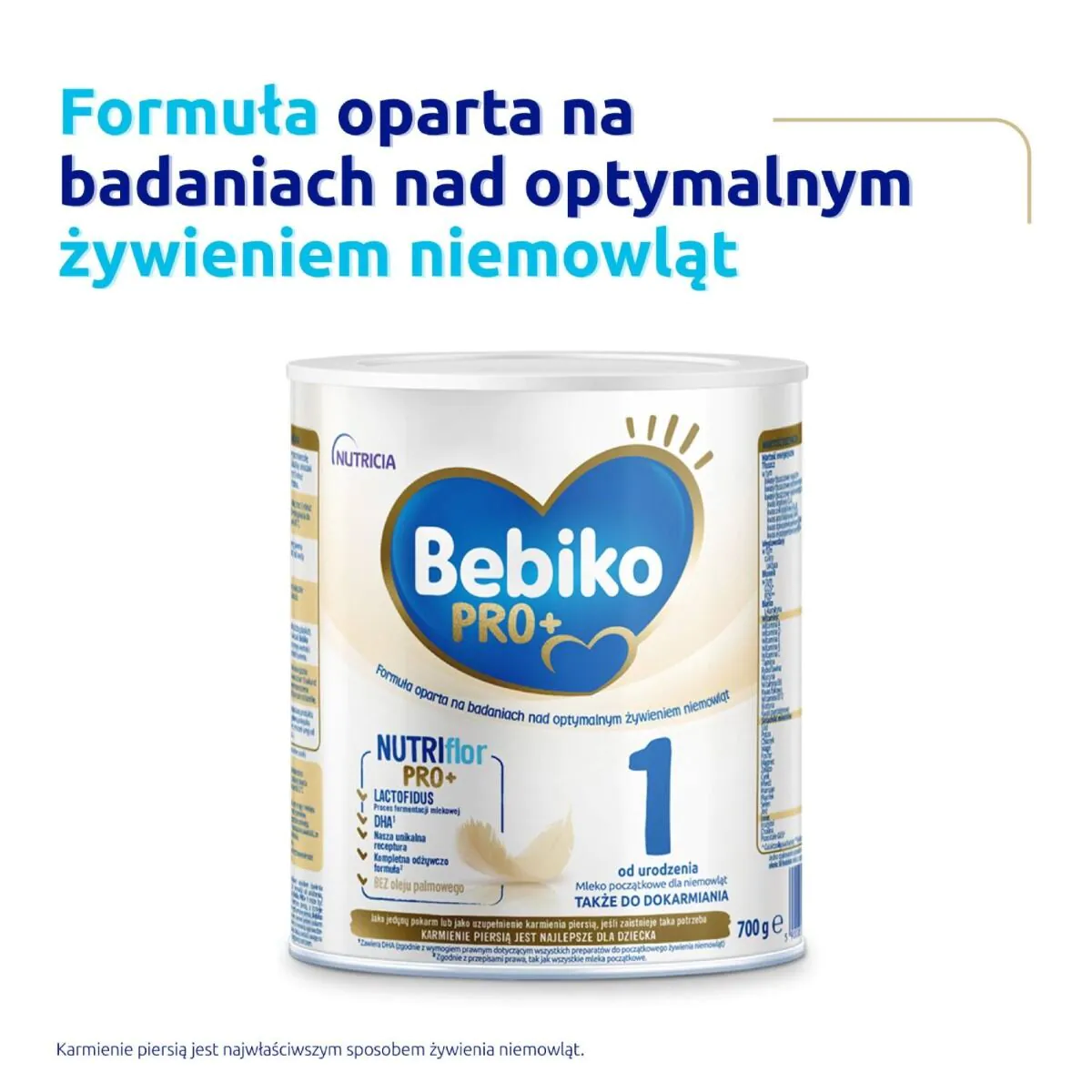 Bebiko Pro+ 1 Mleko Modyfikowane Początkowe Od Urodzenia