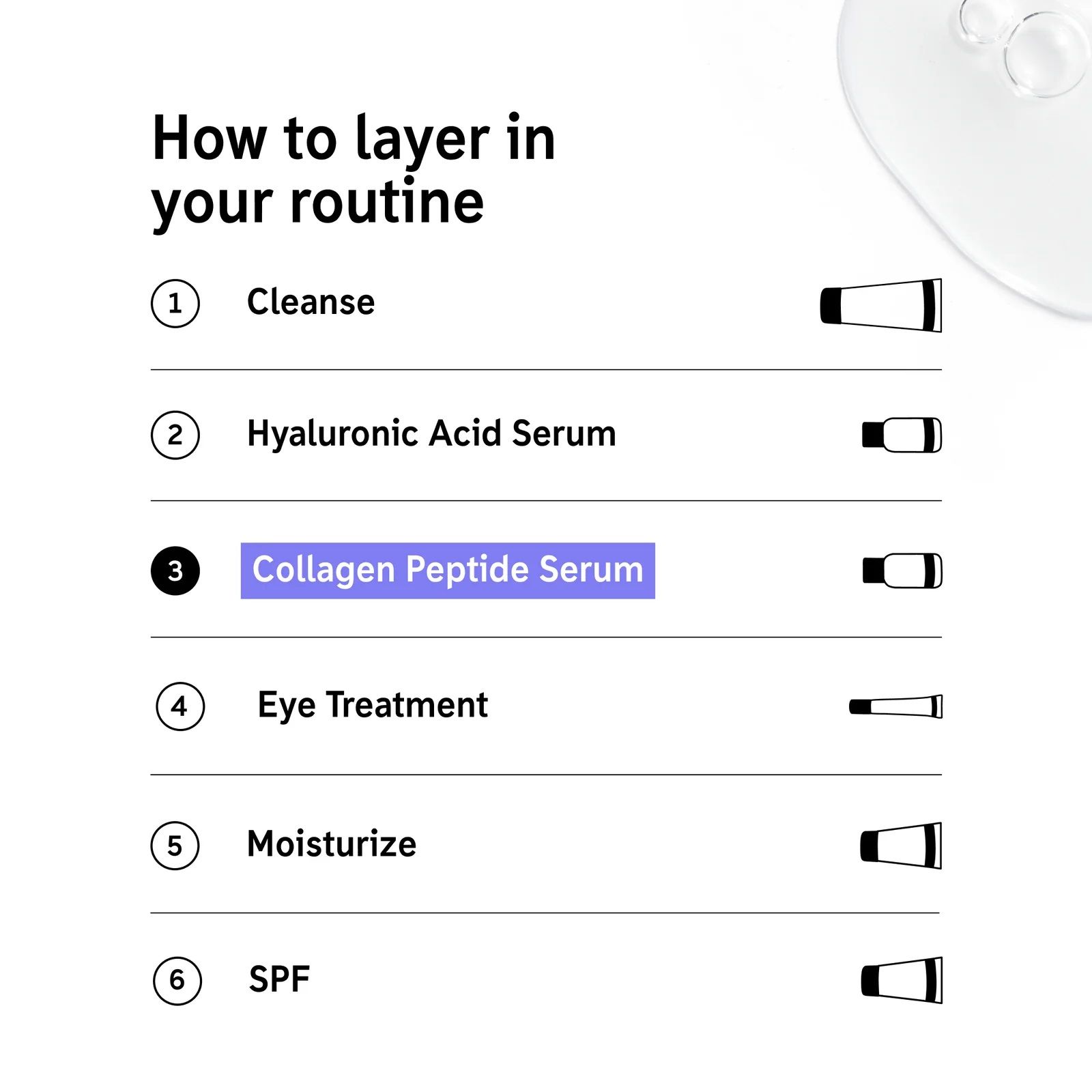 Serum s kolagen peptidima Serumi
