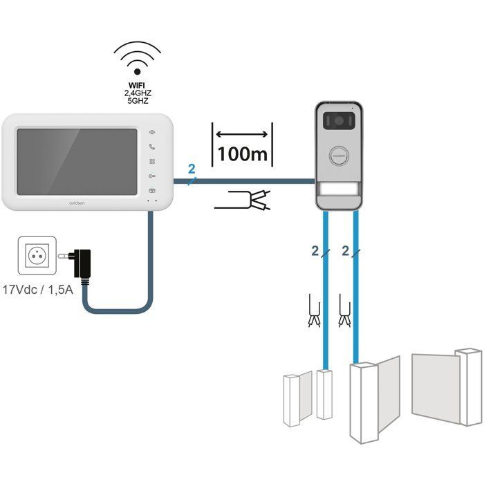Visiophone filaire connecté - AVIDSEN - Elia Smart 2 - Avec double commande - Jusqu'à 100 m entre écran et platine de rue