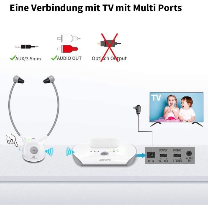Auriculares inalámbricos ARTISTE APH100 para televisores de 24 GHz - Auriculares inalámbricos para TV para personas acircgeacu159