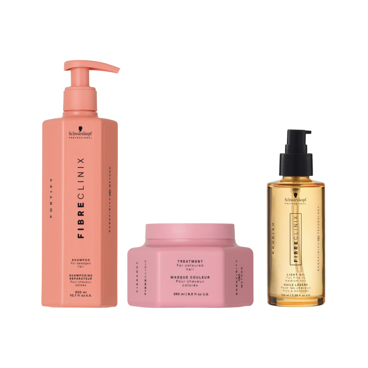 Schwarzkopf Professional Fiber Clinix