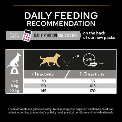PURINA PRO PLAN Small & Mini Adult 9+ Age Defence - Kurczak