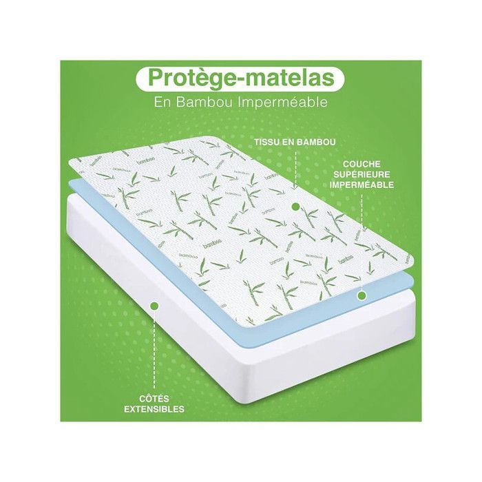Protège matelas 