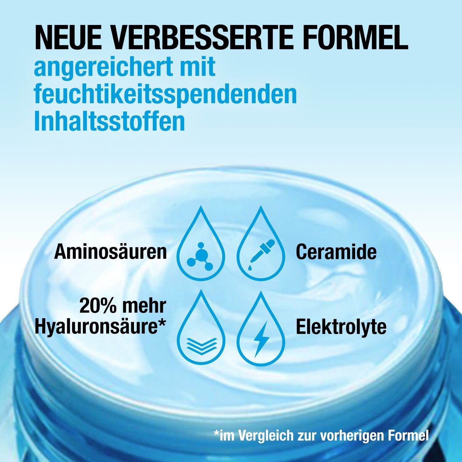 Neutrogena Hydro Boost Aqua krema za lice - 50 ml