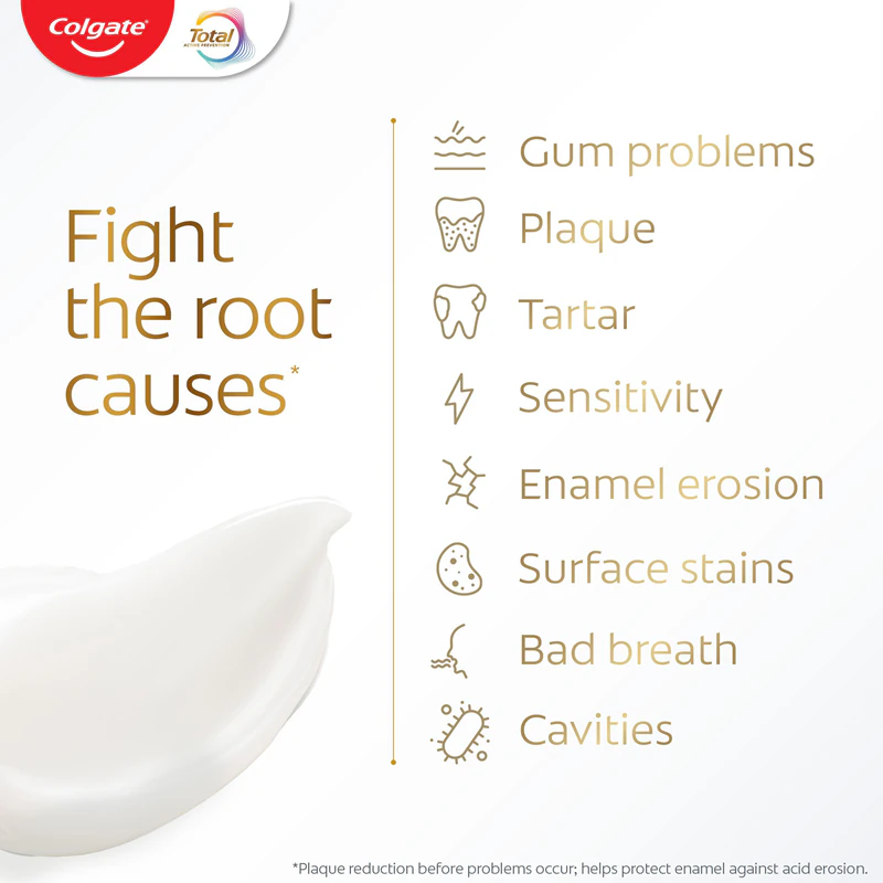 Colgate Total Active Prevention Original zubná pasta