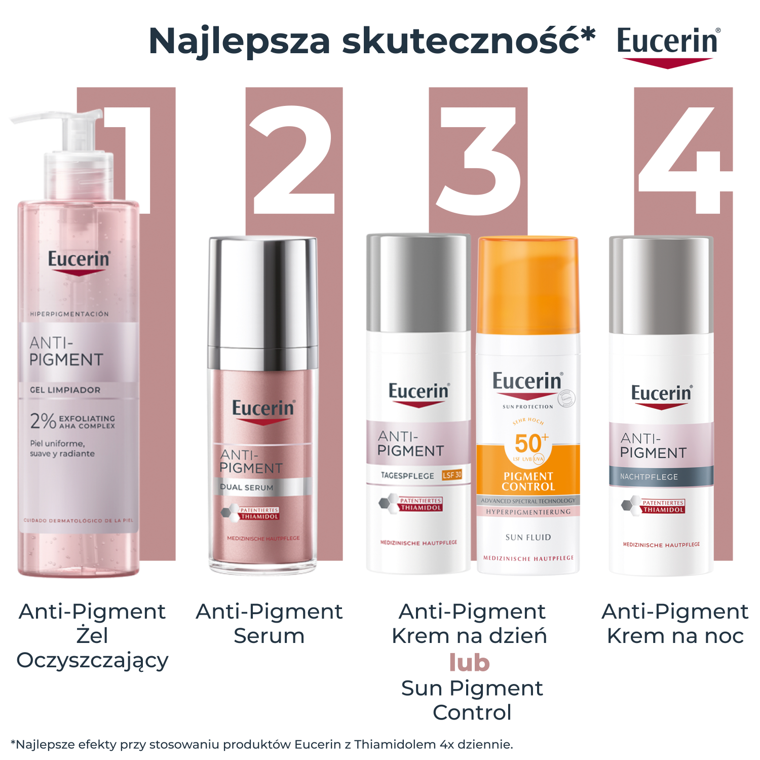 Eucerin Anti-Pigment