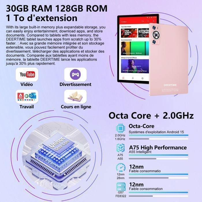 DEERTIME Touch Tablet 10,1 inch - Android 15 - 30 GB RAM + 128 GB ROM (512 GB TF-kaart) - 8000 mAh - Widevine L1 - GPS - draagbare 2-in-1
