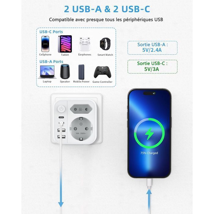 Enchufe de viaje internacional - Conector de viaje de Francia a Japón con 4 puertos USB - Conector tipo A para Japón y Canadá
