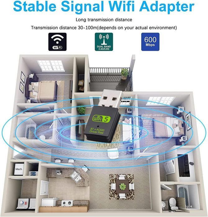 Adattatore USB WiFi Bluetooth - HAUTSTORE - 600 Mbps - Doppia banda 2,4/5 GHz - Compatibile con Windows e macOS