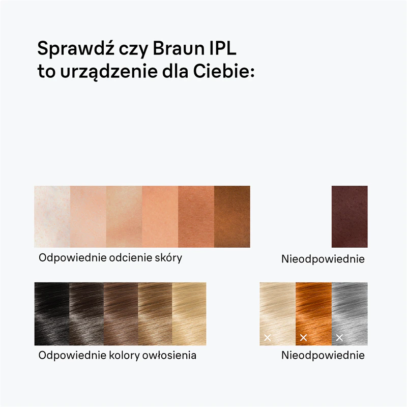 Braun IPL Silk·expert Mini PL1100 IPL-epilator voor lichaam, gezicht, bikinilijn en oksels