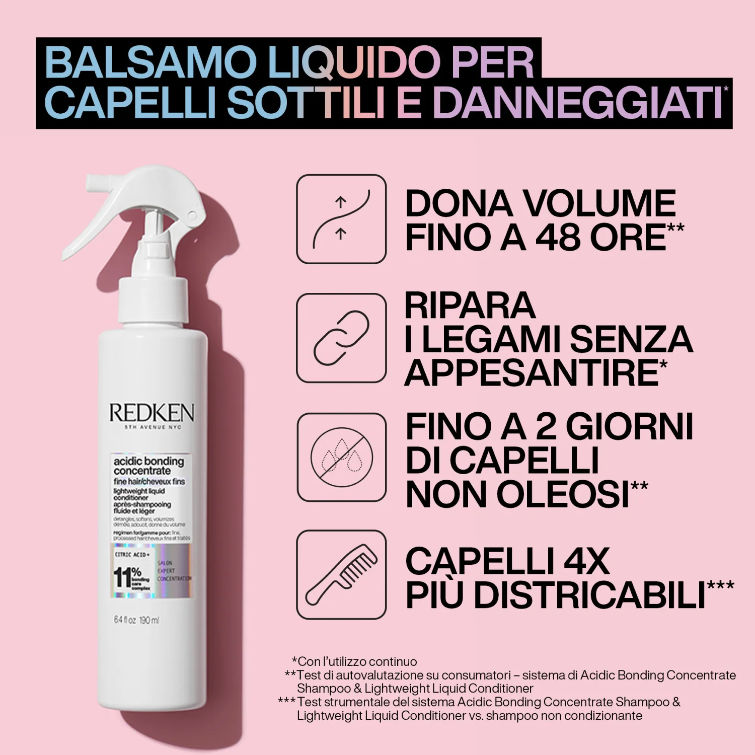 Acidic Bonding Concentrate Lightweight Liquid Conditioner - Balsamo Riparatore Capelli