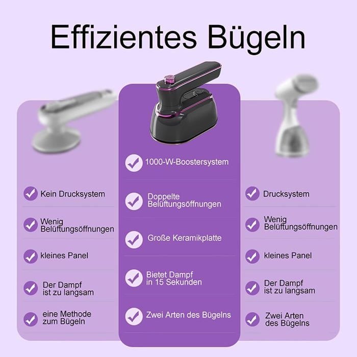1000W Handheld Garment Steamer, Portable Travel Iron, 180 Degree Foldable Mini Steam Iron, 20s Fast, Ironing Machine