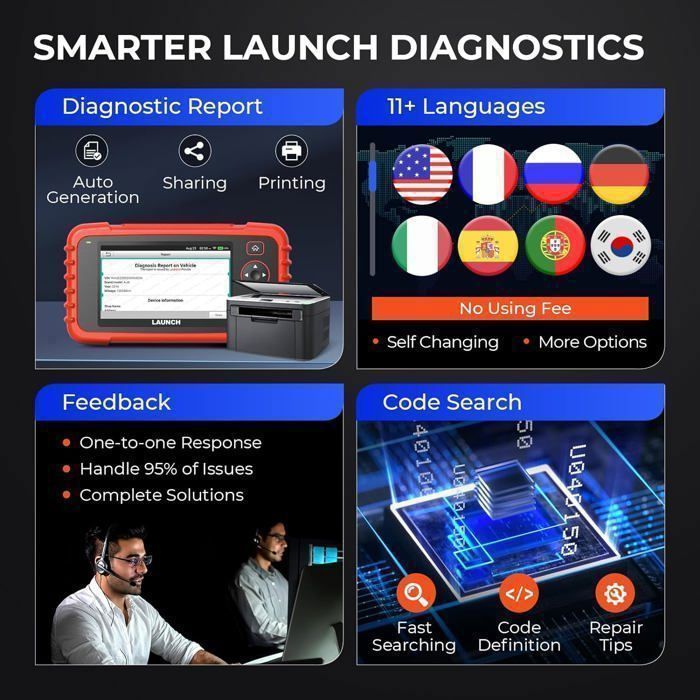Lancering van de CRP129X Plus autodiagnosetool voor alle diagnosesystemen (OBD2-scanner) in het Frans