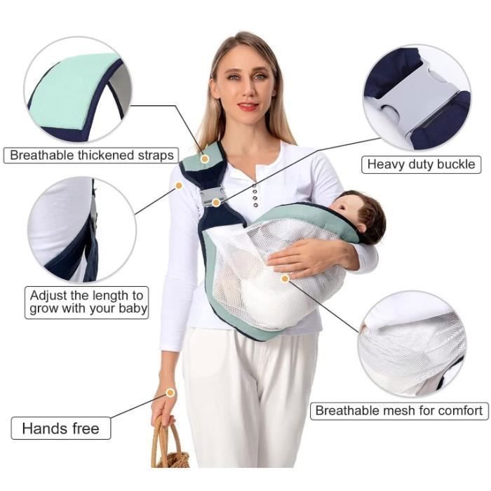 PorteBébéRespirant,ÉcharpePorteBébéRéglableDouxEtRespirant,ErgonomiquePorte-bébéAdaptéDe3,6à16Kg,Gris Label