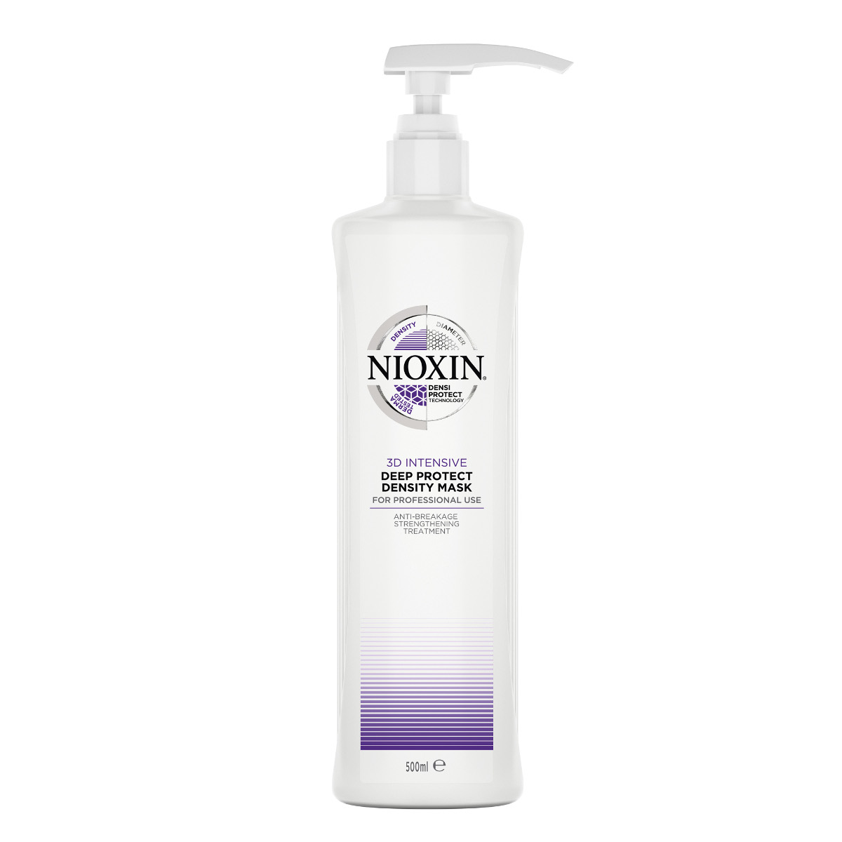 Nioxin maska za globoko zaščito kože