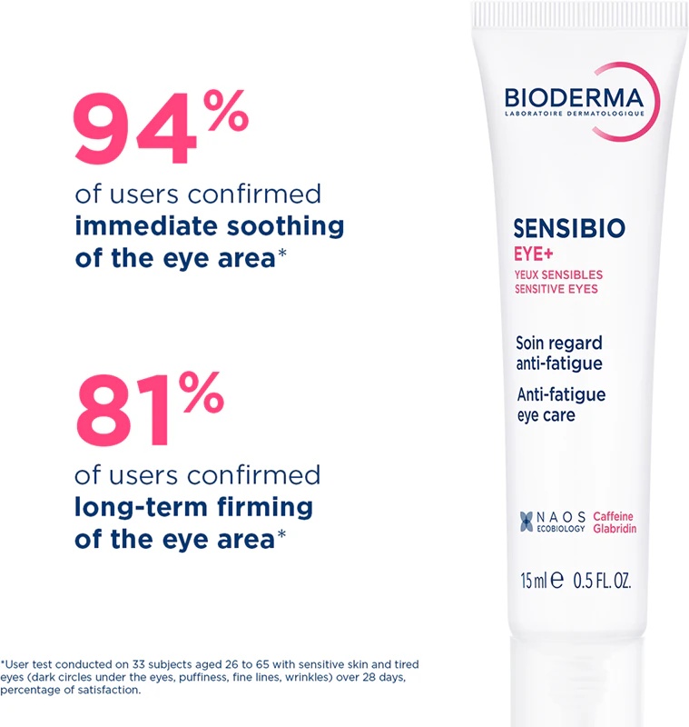 Bioderma Sensibio Eye+ gel krema za oči proti znakom utrujenosti