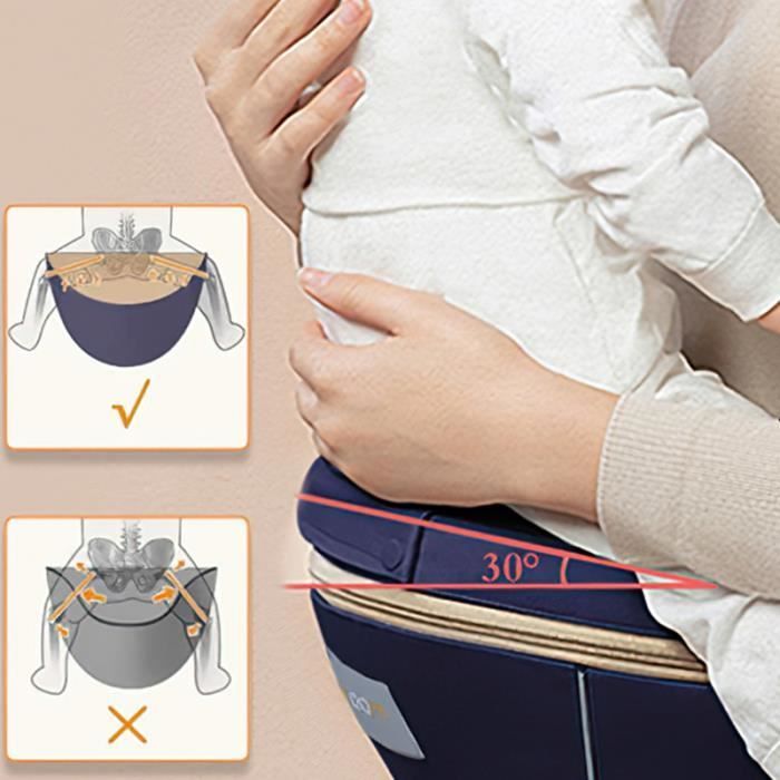 Portabebés Ysinobear con capota extraíble, asiento ergonómico y modo de transporte delantero/trasero para bebés y niños de 0 a 36 años.
