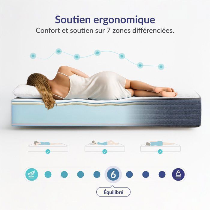 Materasso Dream Komfort 140x190 cm - Tecnologia in lattice blu e memory foam HR - Reversibile - 7 zone - Bilanciato