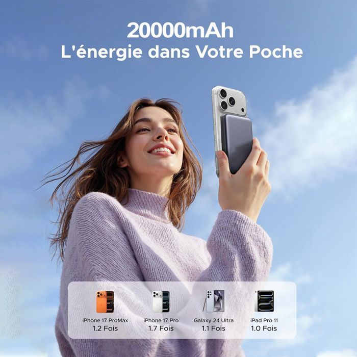 SEABUTY Batterie Externe Magnétique 20000mAh avec 4 Câbles Intégrés Power Bank Sans Fil 6 Sorties et 3 Entrées avec LED L'affichage