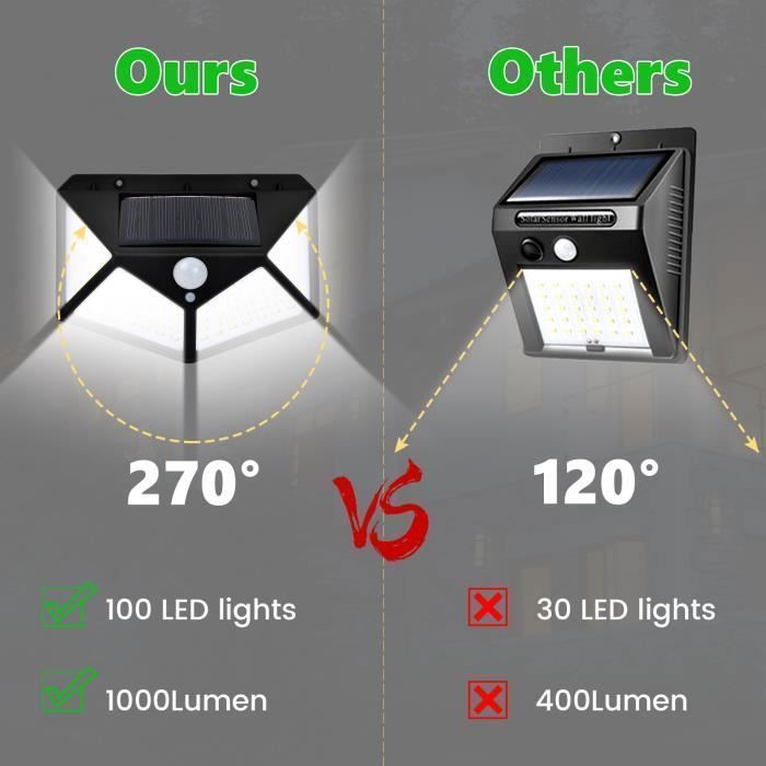 Lampe Solaire Extérieur 100 LED - 2 Pack - Détecteur de Mouvement - éclairage 270° - Noir
