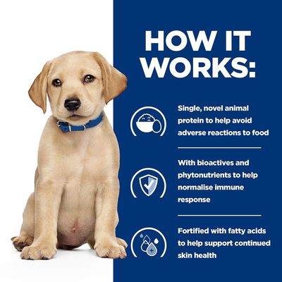 Hill's Prescription Diet Canine Puppy Derm -täysjyväruoka koirille